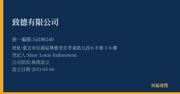 致德有限公司的照片-統編 54188240(臺北市) 公司登記資料與營業項目詳細圖表
