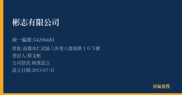 彬志有限公司的照片-統編 54206681(高雄市) 公司登記資料與營業項目詳細圖表