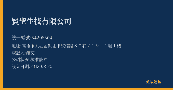 賢聖生技有限公司的照片-統編 54208604(高雄市) 公司登記資料與營業項目詳細圖表