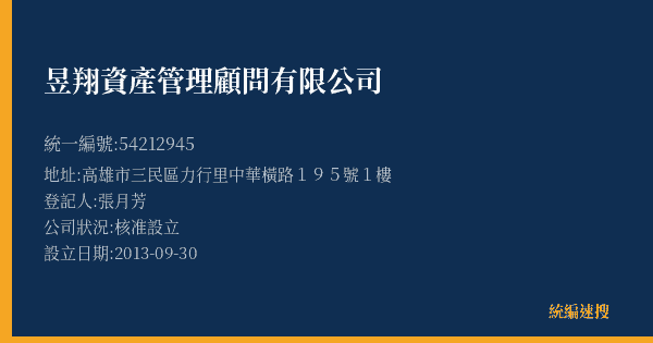 昱翔資產管理顧問有限公司的照片-統編 54212945(高雄市) 公司登記資料與營業項目詳細圖表