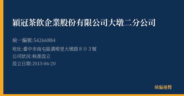 穎冠茶飲企業股份有限公司大墩二分公司的照片-統編 54266884(臺中市) 公司登記資料與營業項目詳細圖表