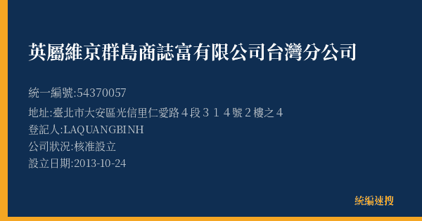 英屬維京群島商誌富有限公司台灣分公司的照片-統編 54370057(臺北市) 公司登記資料與營業項目詳細圖表