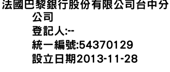 IMG-法國巴黎銀行股份有限公司台中分公司