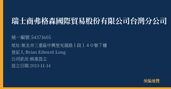 瑞士商弗格森國際貿易股份有限公司台灣分公司的照片-統編 54371605(新北市) 公司登記資料與營業項目詳細圖表