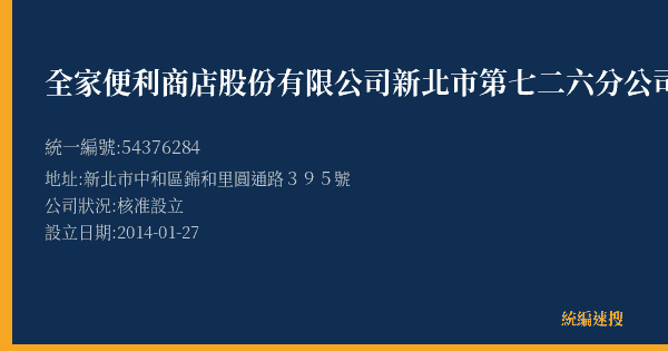 全家便利商店股份有限公司新北市第七二六分公司的照片-統編 54376284(新北市) 公司登記資料與營業項目詳細圖表