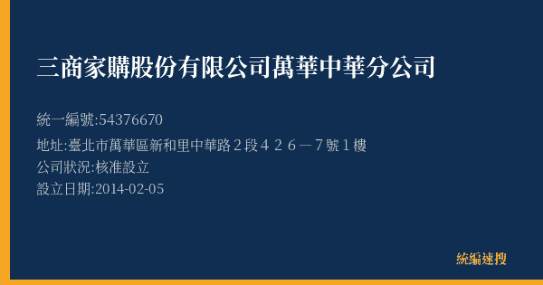 三商家購股份有限公司萬華中華分公司的照片-統編 54376670(臺北市) 公司登記資料與營業項目詳細圖表