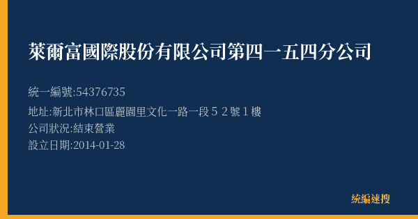 萊爾富國際股份有限公司第四一五四分公司的照片-統編 54376735(新北市) 公司登記資料與營業項目詳細圖表