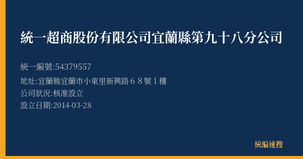 統一超商股份有限公司宜蘭縣第九十八分公司的照片-統編 54379557(宜蘭縣) 公司登記資料與營業項目詳細圖表