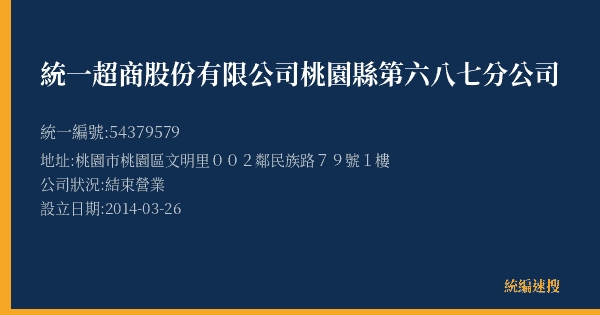 統一超商股份有限公司桃園縣第六八七分公司的照片-統編 54379579(桃園市) 公司登記資料與營業項目詳細圖表