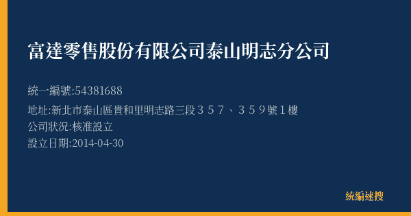 富達零售股份有限公司泰山明志分公司的照片-統編 54381688(新北市) 公司登記資料與營業項目詳細圖表