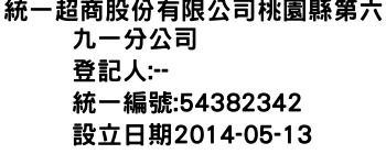 IMG-統一超商股份有限公司桃園縣第六九一分公司