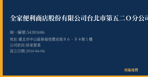 全家便利商店股份有限公司台北市第五二O分公司的照片-統編 54383686(臺北市) 公司登記資料與營業項目詳細圖表