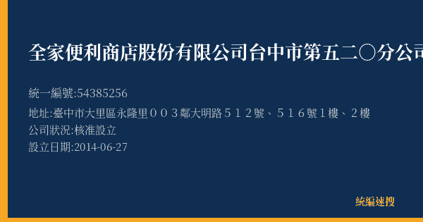 全家便利商店股份有限公司台中市第五二○分公司的照片-統編 54385256(臺中市) 公司登記資料與營業項目詳細圖表
