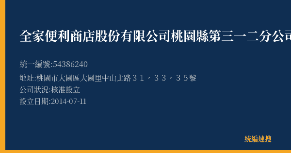 全家便利商店股份有限公司桃園縣第三一二分公司的照片-統編 54386240(桃園市) 公司登記資料與營業項目詳細圖表