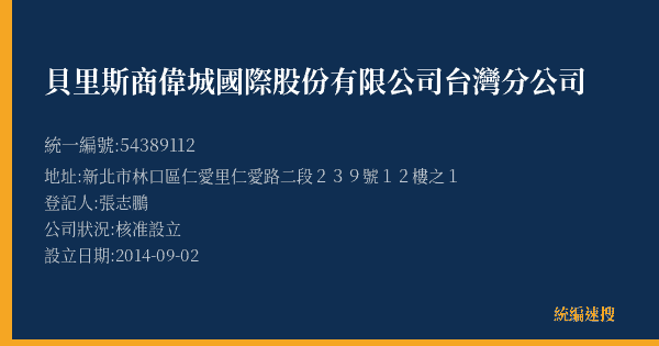 貝里斯商偉城國際股份有限公司台灣分公司的照片-統編 54389112(新北市) 公司登記資料與營業項目詳細圖表