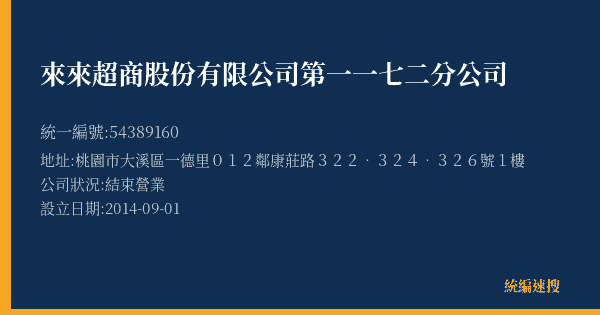 來來超商股份有限公司第一一七二分公司的照片-統編 54389160(桃園市) 公司登記資料與營業項目詳細圖表