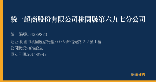 統一超商股份有限公司桃園縣第六九七分公司的照片-統編 54389823(桃園市) 公司登記資料與營業項目詳細圖表