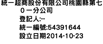 IMG-統一超商股份有限公司桃園縣第七０一分公司