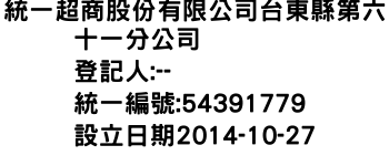 IMG-統一超商股份有限公司台東縣第六十一分公司