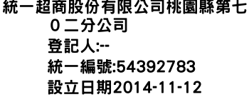 IMG-統一超商股份有限公司桃園縣第七０二分公司