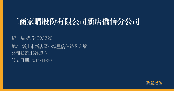 三商家購股份有限公司新店僑信分公司的照片-統編 54393220(新北市) 公司登記資料與營業項目詳細圖表