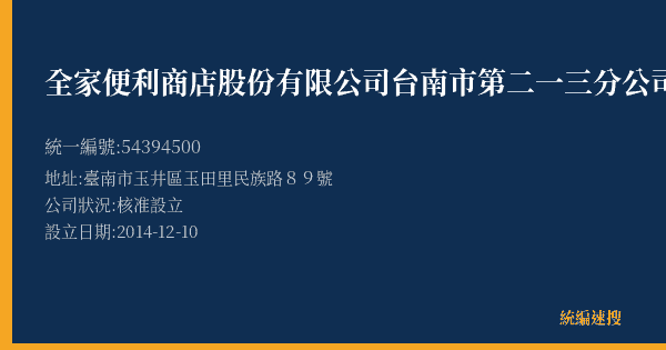 全家便利商店股份有限公司台南市第二一三分公司的照片-統編 54394500(臺南市) 公司登記資料與營業項目詳細圖表