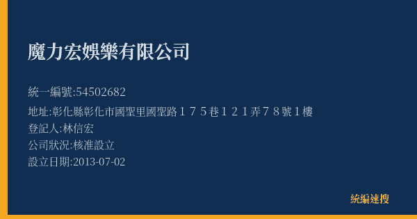 魔力宏娛樂有限公司的照片-統編 54502682(彰化縣) 公司登記資料與營業項目詳細圖表