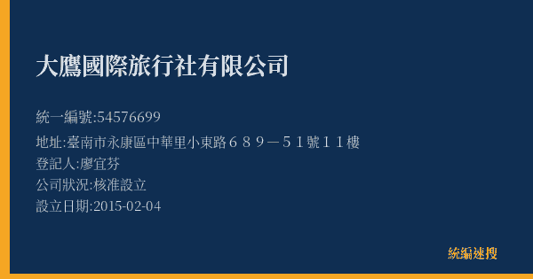 大鷹國際旅行社有限公司的照片-統編 54576699(臺南市) 公司登記資料與營業項目詳細圖表