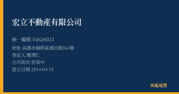 宏立不動產有限公司的照片-統編 54626023(高雄市) 公司登記資料與營業項目詳細圖表