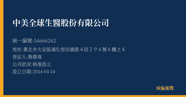 中美全球生醫股份有限公司的照片-統編 54666262(臺北市) 公司登記資料與營業項目詳細圖表