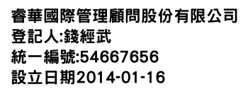 IMG-睿華國際管理顧問股份有限公司