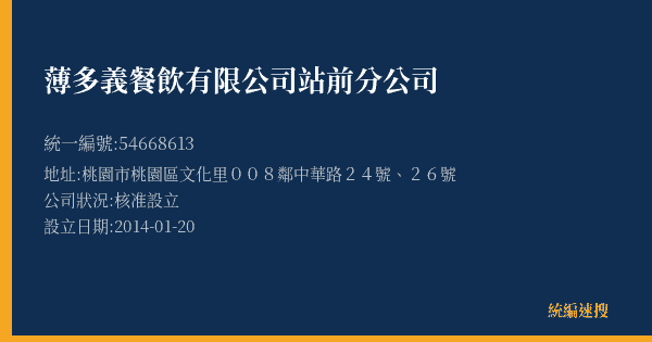 薄多義餐飲有限公司站前分公司的照片-統編 54668613(桃園市) 公司登記資料與營業項目詳細圖表