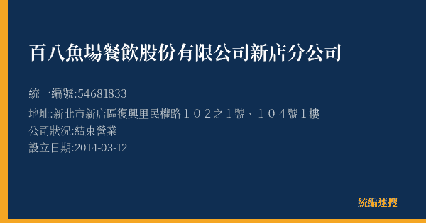 百八魚場餐飲股份有限公司新店分公司的照片-統編 54681833(新北市) 公司登記資料與營業項目詳細圖表