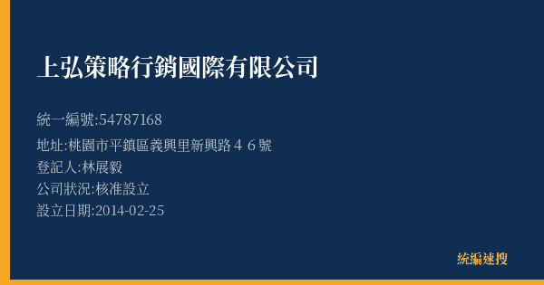上弘策略行銷國際有限公司的照片-統編 54787168(桃園市) 公司登記資料與營業項目詳細圖表