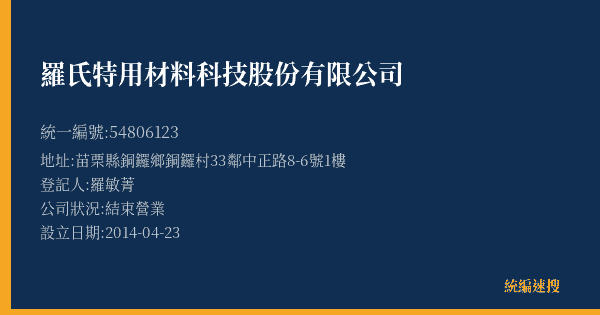 羅氏特用材料科技股份有限公司的照片-統編 54806123(苗栗縣) 公司登記資料與營業項目詳細圖表
