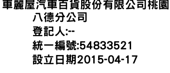 IMG-車麗屋汽車百貨股份有限公司桃園八德分公司