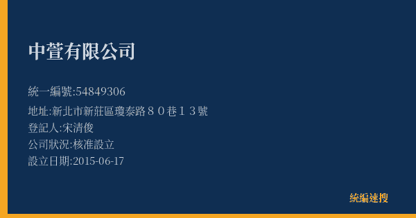 中萱有限公司的照片-統編 54849306(新北市) 公司登記資料與營業項目詳細圖表