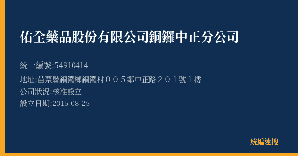 佑全藥品股份有限公司銅鑼中正分公司的照片-統編 54910414(苗栗縣) 公司登記資料與營業項目詳細圖表