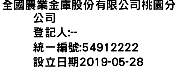 IMG-全國農業金庫股份有限公司桃園分公司