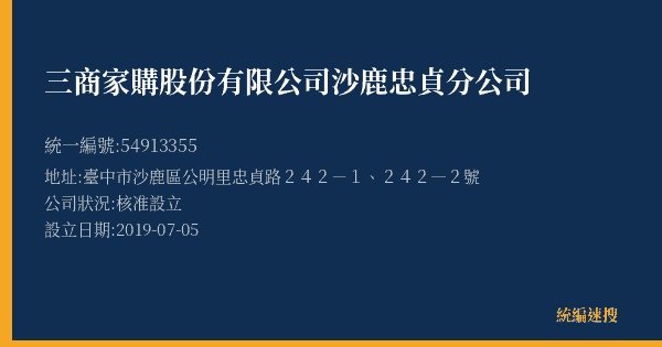 三商家購股份有限公司沙鹿忠貞分公司的照片-統編 54913355(臺中市) 公司登記資料與營業項目詳細圖表