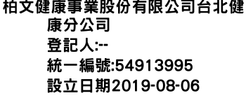 IMG-柏文健康事業股份有限公司台北健康分公司