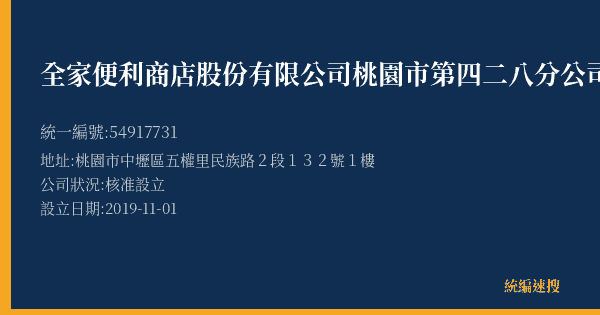 全家便利商店股份有限公司桃園市第四二八分公司的照片-統編 54917731(桃園市) 公司登記資料與營業項目詳細圖表