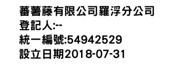 IMG-蕃薯藤有限公司羅浮分公司