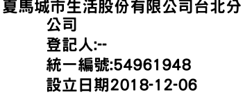 IMG-夏馬城市生活股份有限公司台北分公司