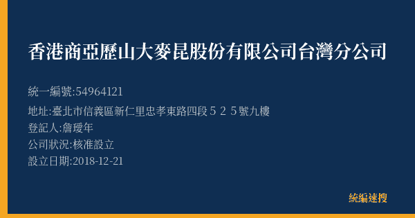 香港商亞歷山大麥昆股份有限公司台灣分公司的照片-統編 54964121(臺北市) 公司登記資料與營業項目詳細圖表