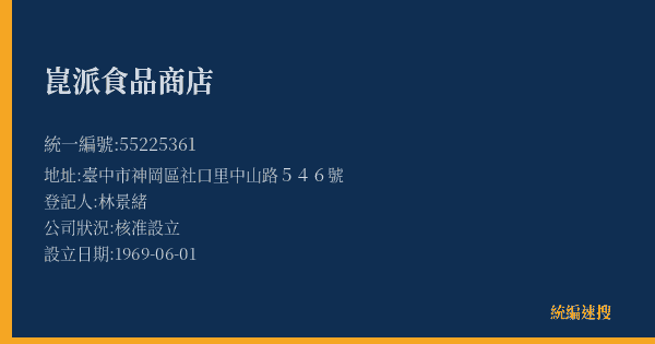 崑派食品商店的照片-統編 55225361(臺中市) 公司登記資料與營業項目詳細圖表