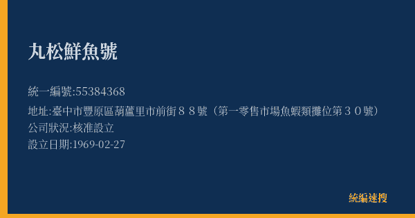 丸松鮮魚號的照片-統編 55384368(臺中市) 公司登記資料與營業項目詳細圖表