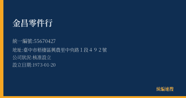 金昌零件行的照片-統編 55670427(臺中市) 公司登記資料與營業項目詳細圖表