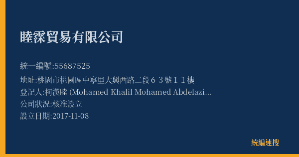 睦霂貿易有限公司的照片-統編 55687525(桃園市) 公司登記資料與營業項目詳細圖表