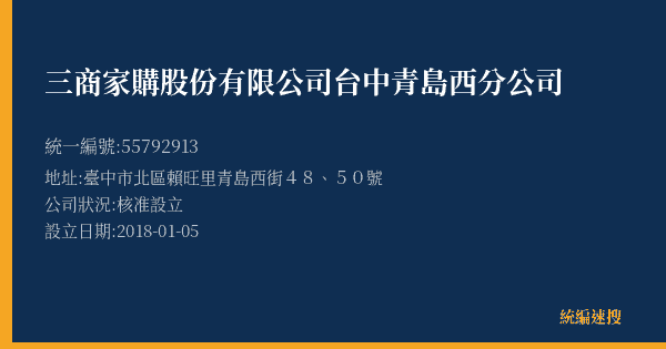 三商家購股份有限公司台中青島西分公司的照片-統編 55792913(臺中市) 公司登記資料與營業項目詳細圖表